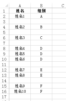 g(sh)вһ(g)