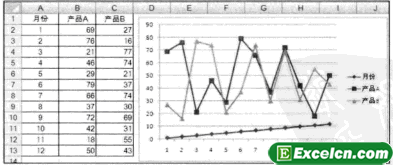 Excel۾D
