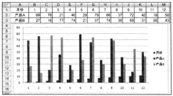 Excel^
