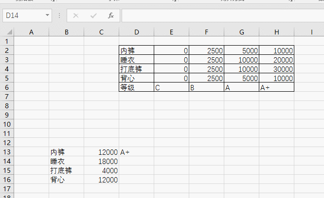 excel^(q)gƥƷN(xio)~ȼ(j)_վ