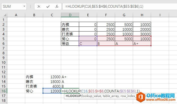excel^(q)gƥƷN(xio)~ȼ(j)_վ