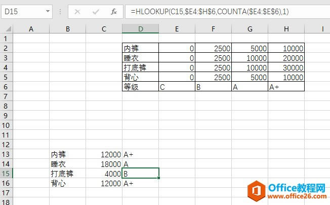 excel^(q)gƥƷN(xio)~ȼ(j)_վ