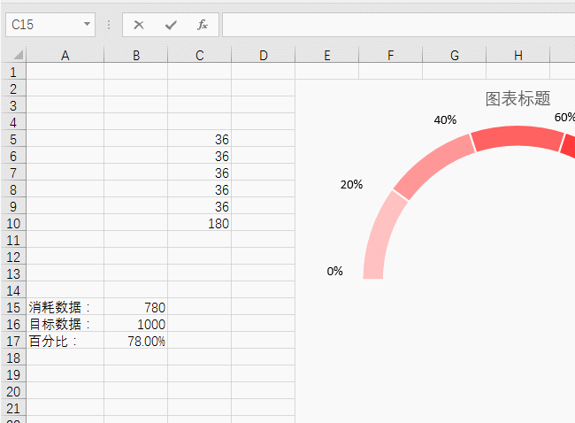 excelο(dng)B(ti)xPDashboard)_վ