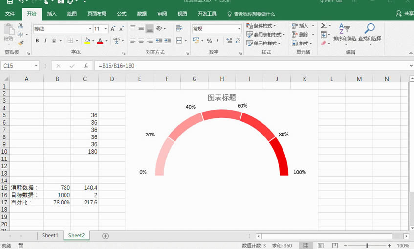 excelο(dng)B(ti)xPDashboard)_վ