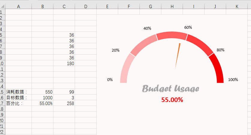 excelο(dng)B(ti)xPDashboard)_վ