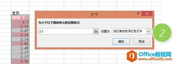 excel δֲɷǴ2.5Ĕ(sh)׃ɼtɫ