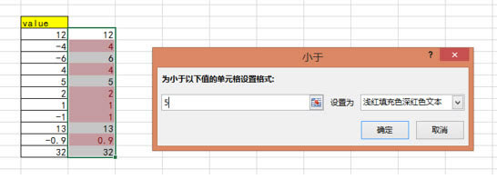 excel Ѹٸ@ʾ^ֵСĳІԪ