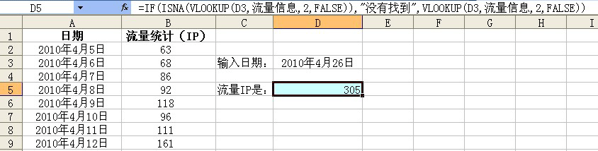 \VLOOKUP(sh)ɺ(sh)(j)Ѹ٫@þ_ԃ