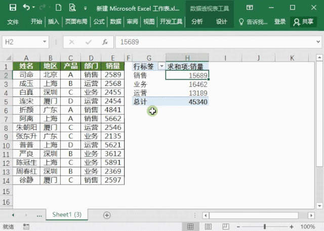 Excel\(yn)Ô(sh)(j)͸ҕy(tng)Ӌ(j)(sh)(j)