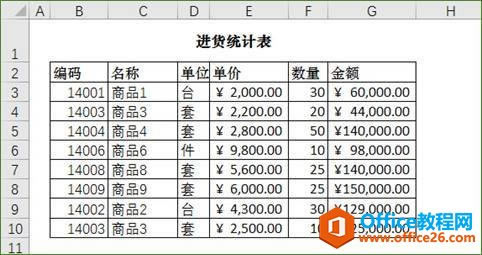 excel߼(j)Yx