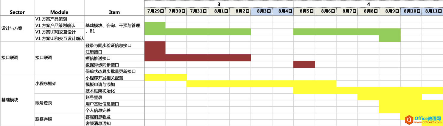  Excel һ݌õĸ؈Dģ ɶ҂Ҫ؈D