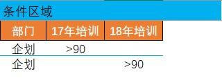 Excel߼YxܽB