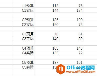  excel ppѷeΈD(sh)̳_վ