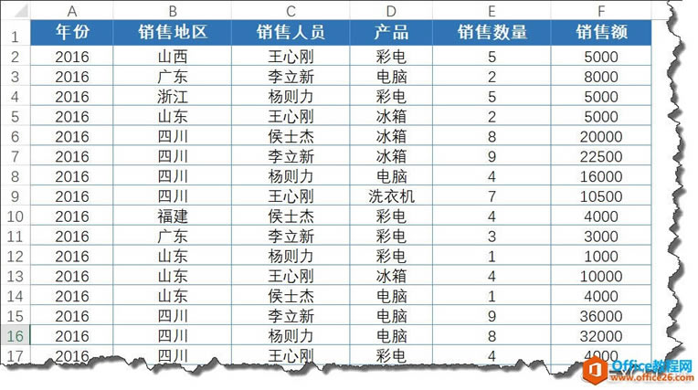 excel (sh)(j)͸ҕ̳ excel ΄(chung)(sh)(j)͸ҕ_վ