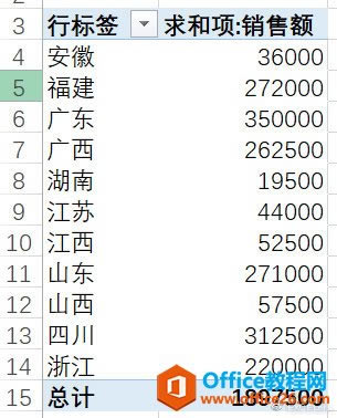 excel (sh)(j)͸ҕ̳ excel ΄(chung)(sh)(j)͸ҕ_վ