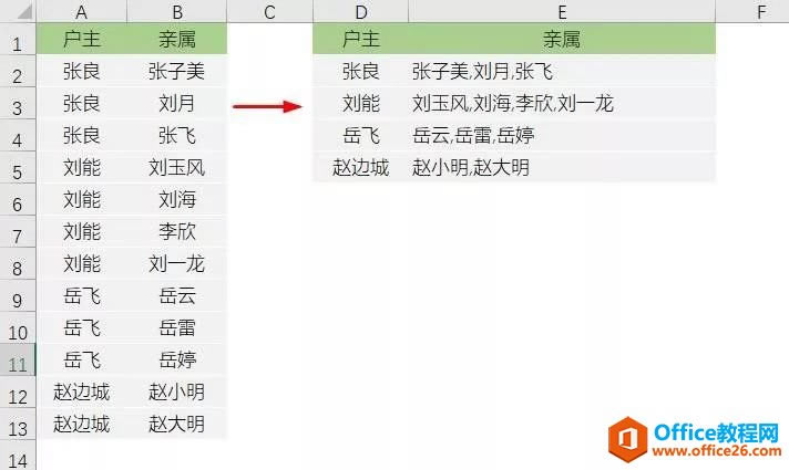 ôܳɞ鱊еExcelһЩſExcel_վ