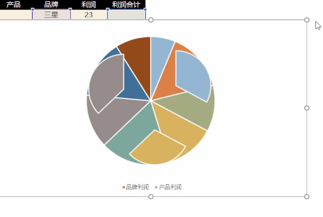 ExcelDܺΣxȡ -  - D pD᣿_վ