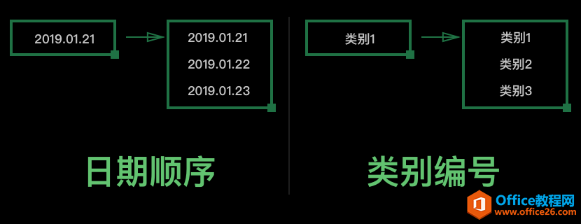 ʹ excel O(sh)Ӌ(j)ͱ壿_վ