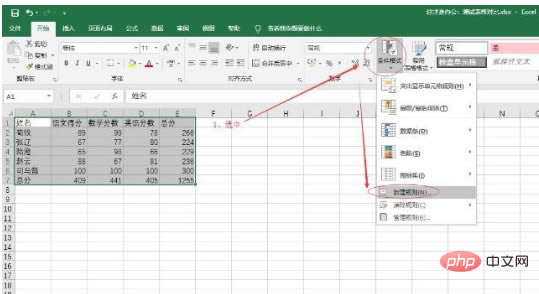 Όȃɏ excel Ҳͬ(sh)(j)