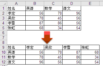 Bͨ^ExcelDлD