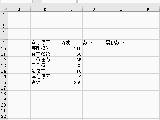 excel D()ǂ(g)ʲôD excelD(sh)̳_վ