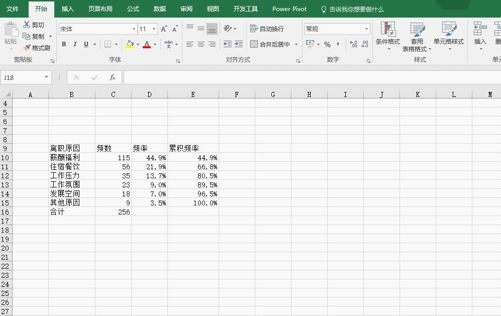 excel D()ǂ(g)ʲôD excelD(sh)̳_վ