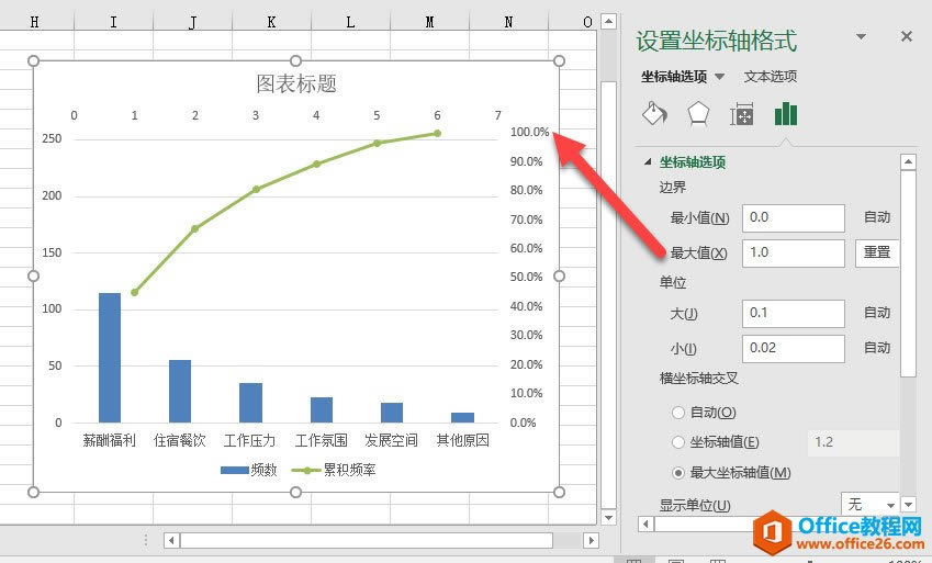 excel D()ǂ(g)ʲôD excelD(sh)̳_վ