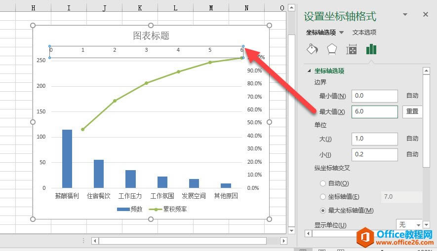 excel D()ǂ(g)ʲôD excelD(sh)̳_վ