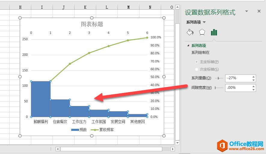 excel D()ǂ(g)ʲôD excelD(sh)̳_վ