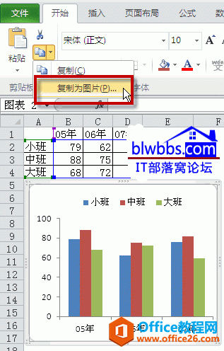 excel DD(zhun)kքeͨ^(gu)(f)ƞDƬcC(j)ɈDD(zhun)