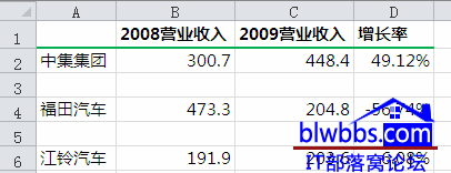 excel ֲhеNkքeʹVBAλСoмӺYx(li)h