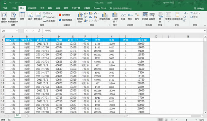 excel ѸٽyӋNۆTN~ռٷֱ