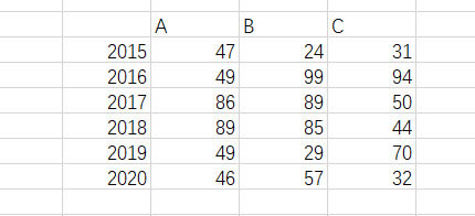 excel οc۬FMψD ̳_վ