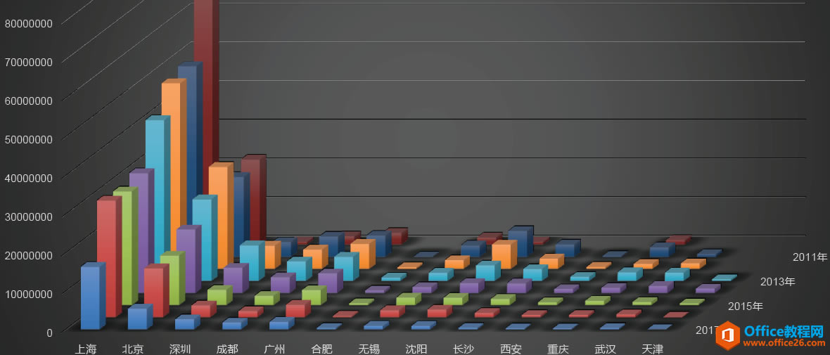 excel οٮaSD ̳_վ