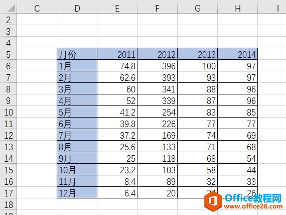 excel οٮaSD ̳_վ