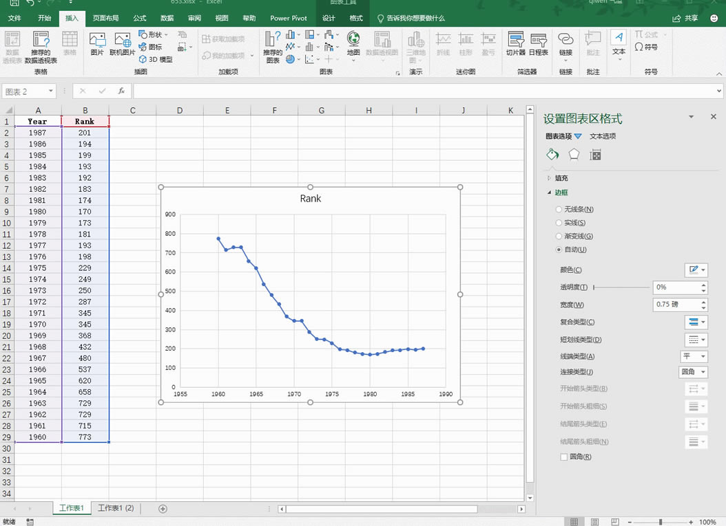 excel ۾DcXYɢc(din)Dą^(q)ec(sh)̳6