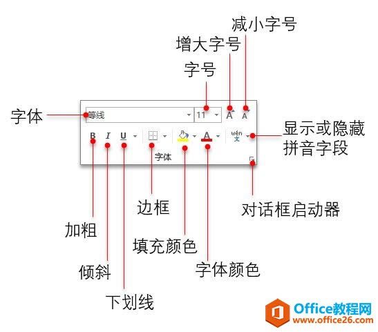 系統地學習Excel第17課,設置單元格格式