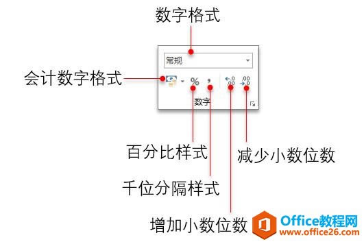 系統地學習Excel第17課,設置單元格格式