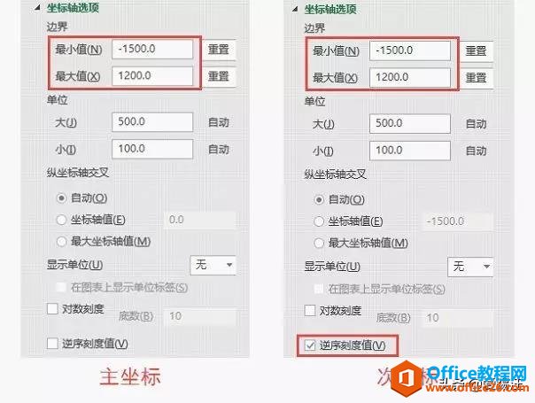 Excelֱ̳̣^ҪһExcelLD