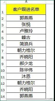 Excel̳̣֪ExcelЄh؏͔4NᣡsoGet