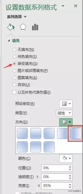 Excel̳@(g)ӑB(ti)D@ôţϰ忴˶̲סc(din)ٝ