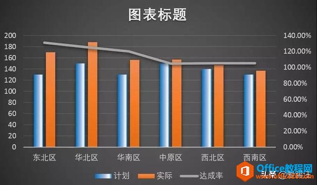 Excel̳@(g)ӑB(ti)D@ôţϰ忴˶̲סc(din)ٝ