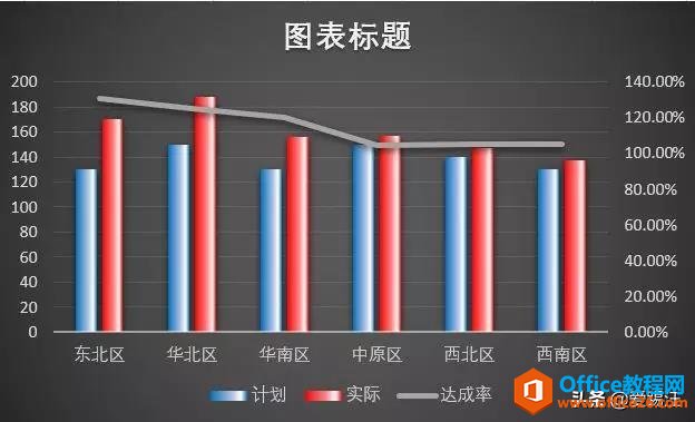 Excel̳̣@(g)ӑB(ti)D@ôţϰ忴˶̲סc(din)ٝ