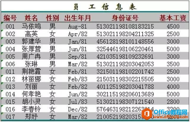 Excel̳̣ҪյExcelݔC̖ȫܣ]֮һ