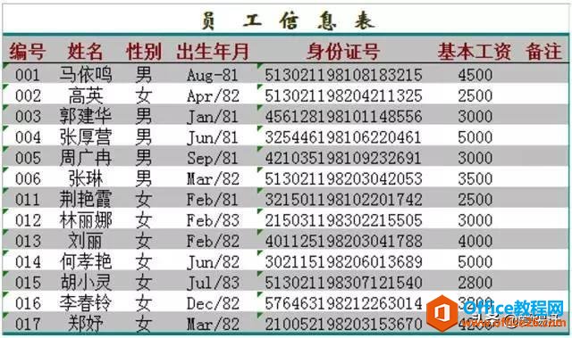 Excel̳̣ҪյExcelݔC̖ȫܣ]֮һ