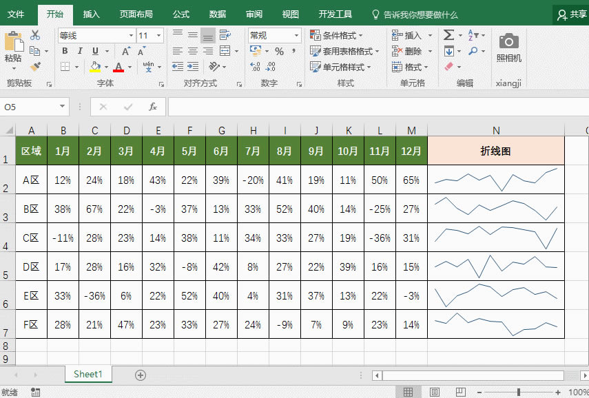 excel ۾DΈDӯ̝D̳_վ