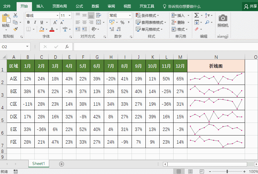 excel ۾DΈDӯ̝DDĽ̳