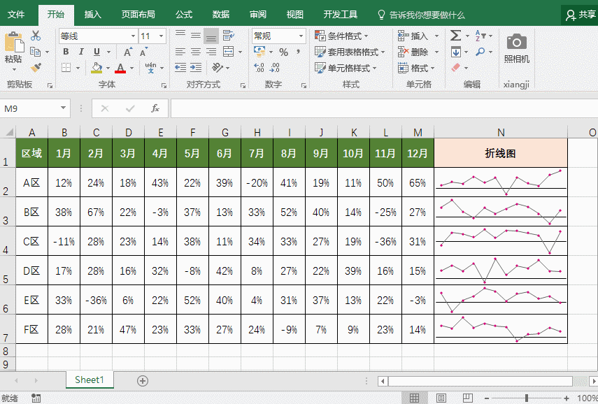 excel ۾DΈDӯ̝D̳_վ
