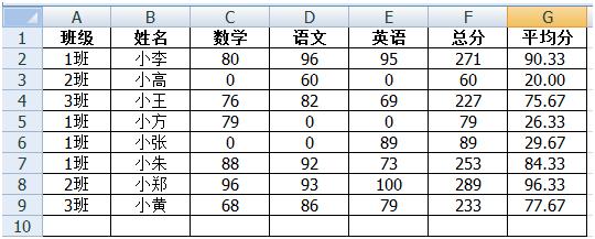 ExcelʹüɡοلhExcelе؏(f)헲һl