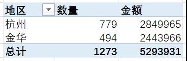 excel ȥ͸ҕЃɂͬĿR
